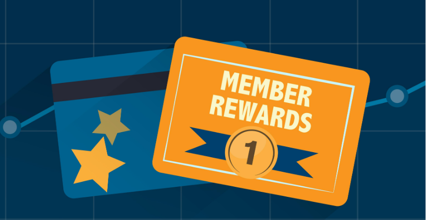 Casino Loyalty rewards