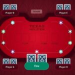 How to Find Online Poker Sites with the Softest Competition